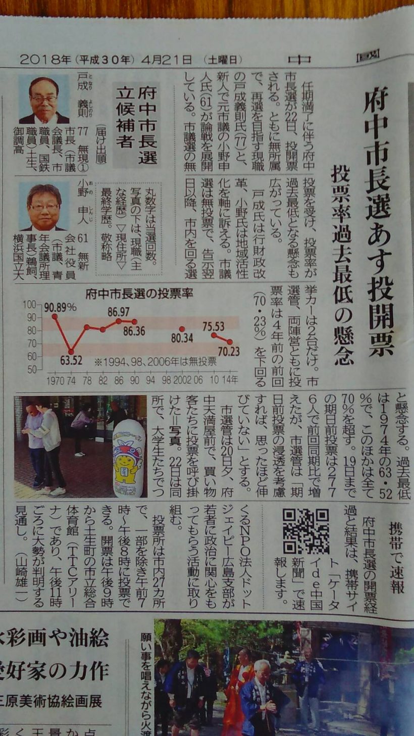 180421　【41st広島】中国新聞